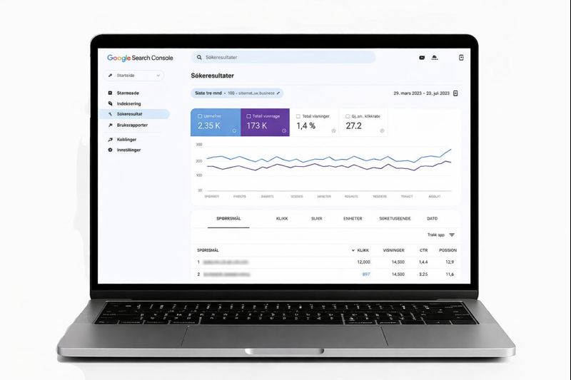 Google Search Console: rangeringer, søkeord og nettstedets status