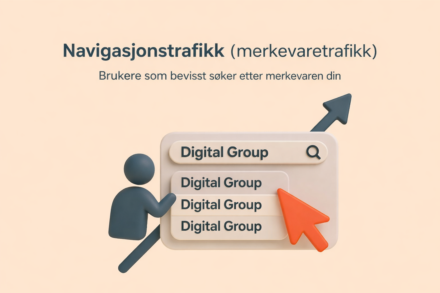 Navigasjonstrafikk (merkevaretrafikk)